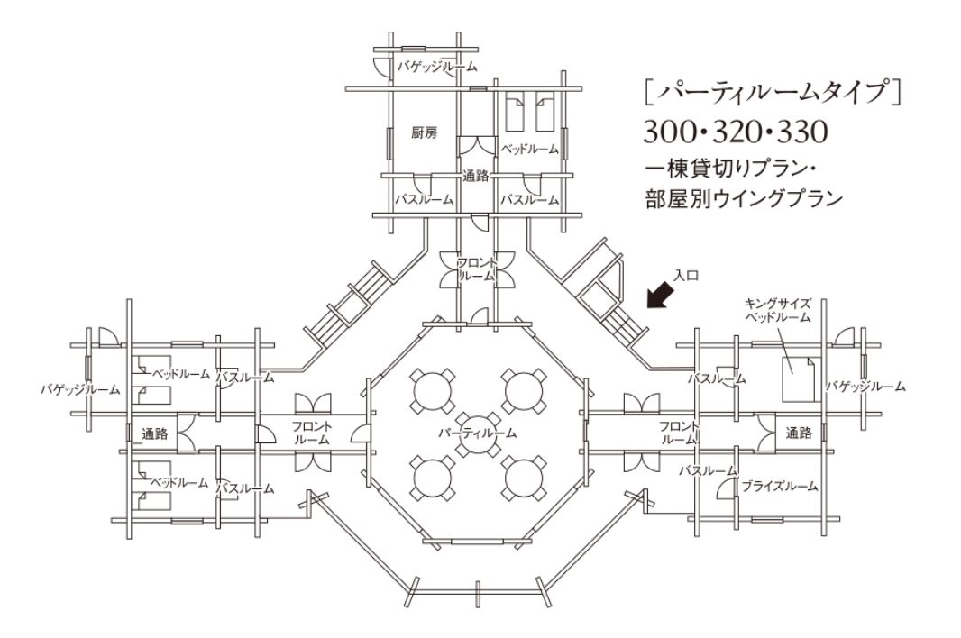 滞在型ウエディング
